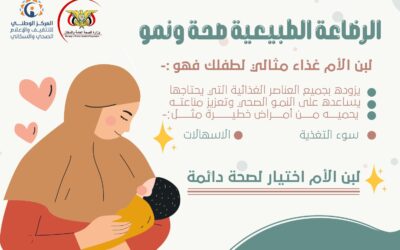 الأسبوع العالمي للرضاعة الطبيعية