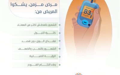 فحص السكر التراكمي وإرشادات تخزين الأنسولين