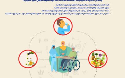 أربع نصائح طبية في غذاء ذوي الاحتياجات الخاصة