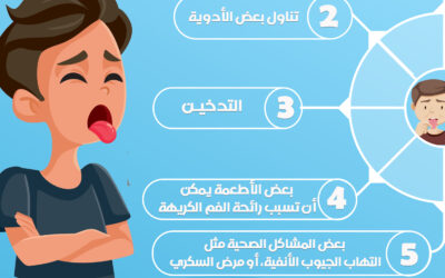 حلول مشكلة مرارة الفم