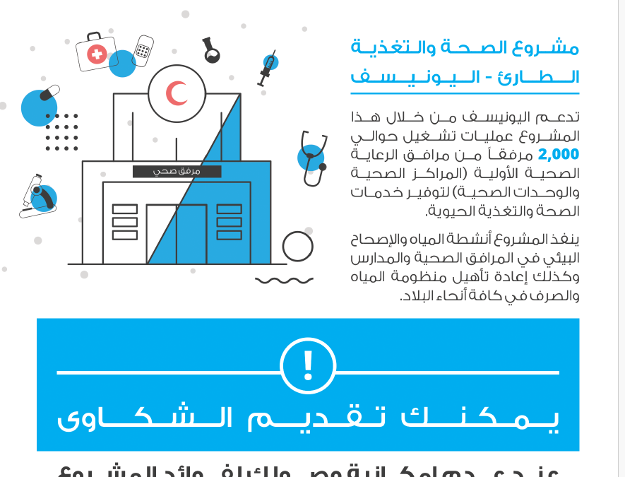 آلية معالجة الشكاوى