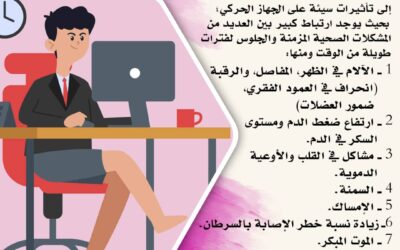 الجلوس لفترات طويلة يسلبك صحتك