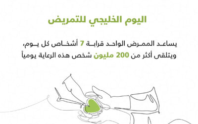 اليوم الخليجي للتمريض 13 مارس