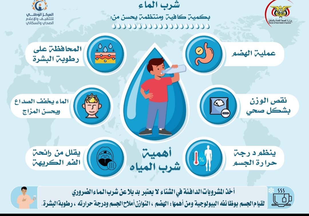 أهمية شرب الماء بكمية كافية ومنتظمة | المركز الوطني